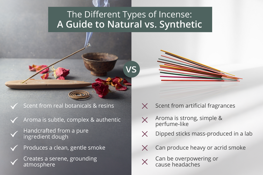 The Different Types of Incense: A Guide to Natural vs. Synthetic